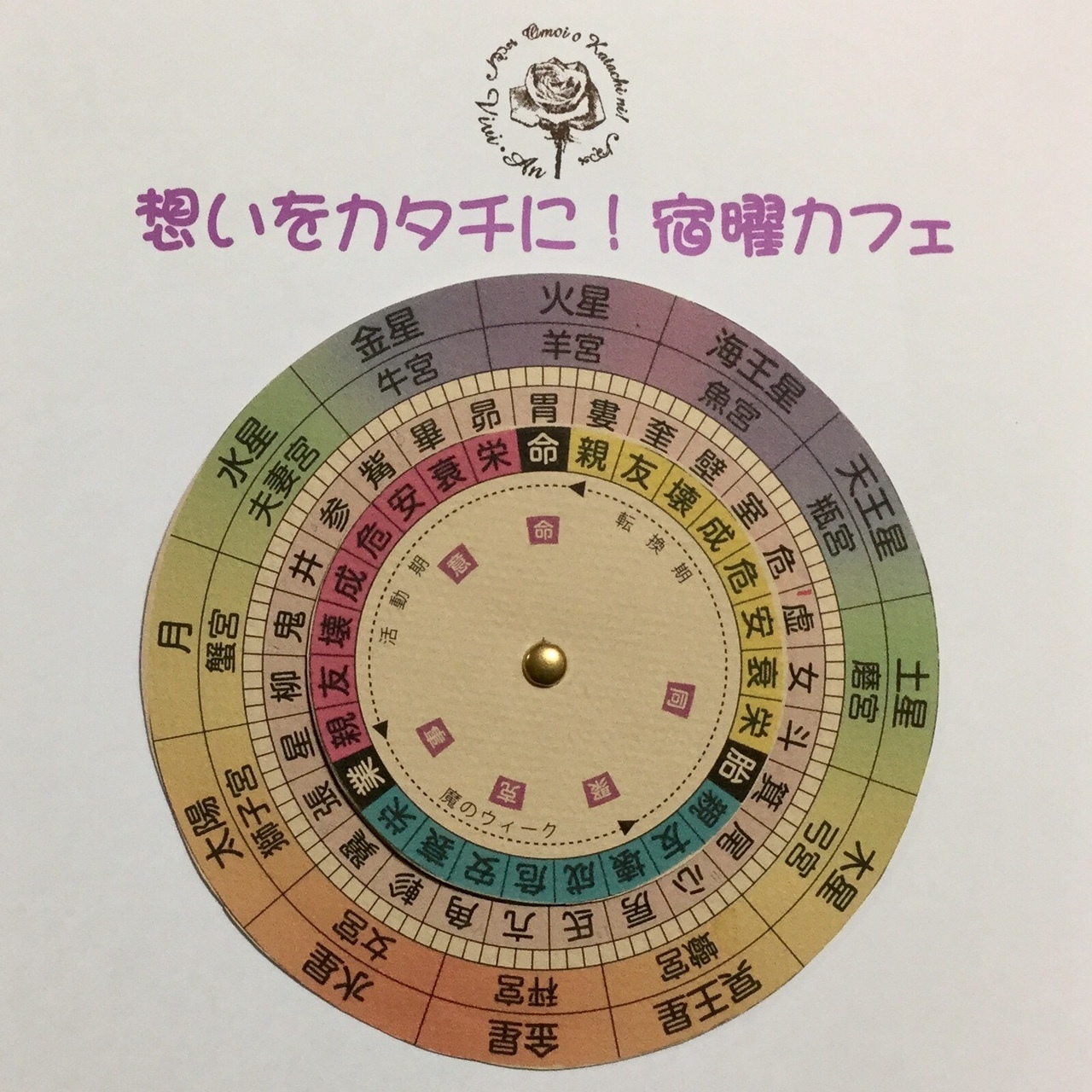 宿曜占星術活用法